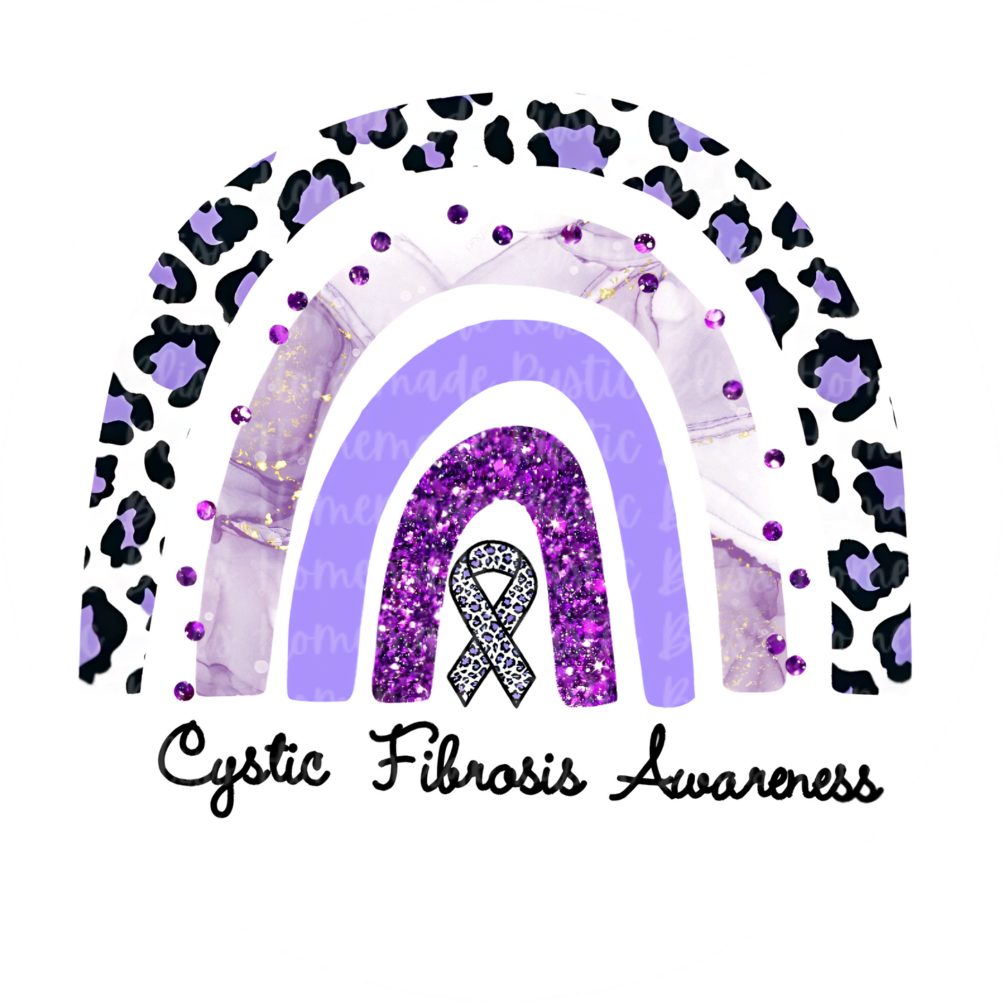 Awareness